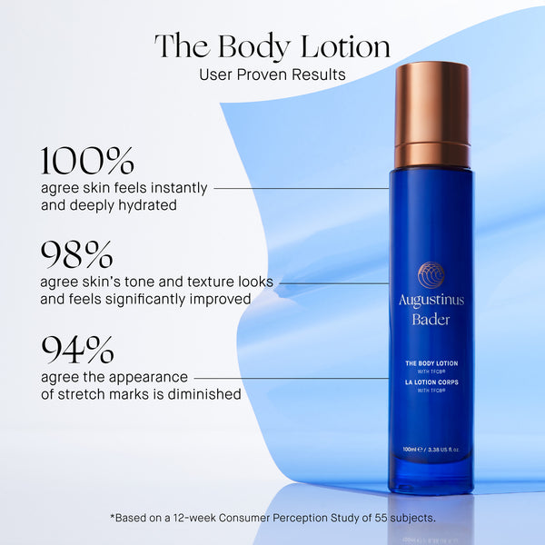 The Body Lotion – Apotheca Beauty