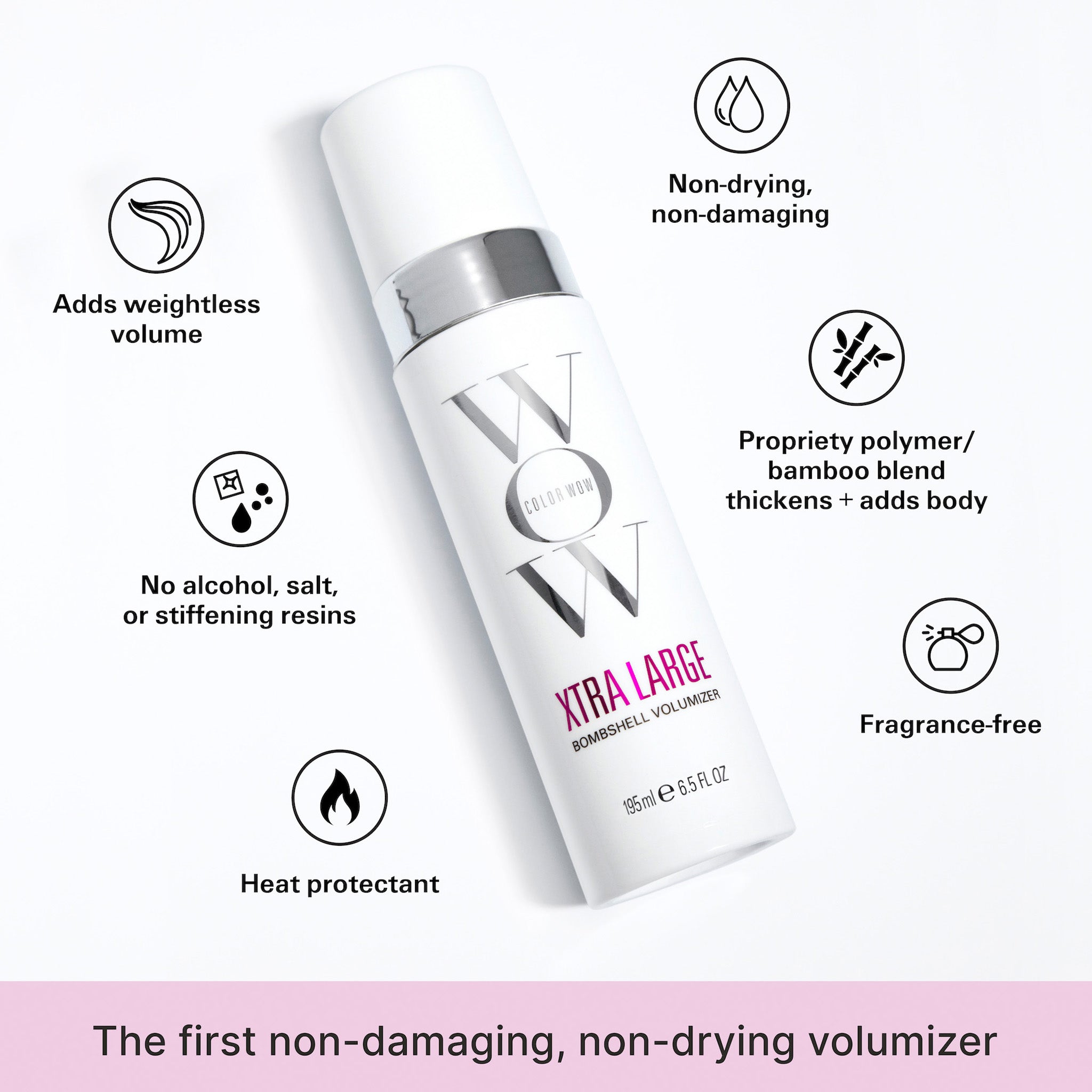 VIRAL VOLUMISERS KIT